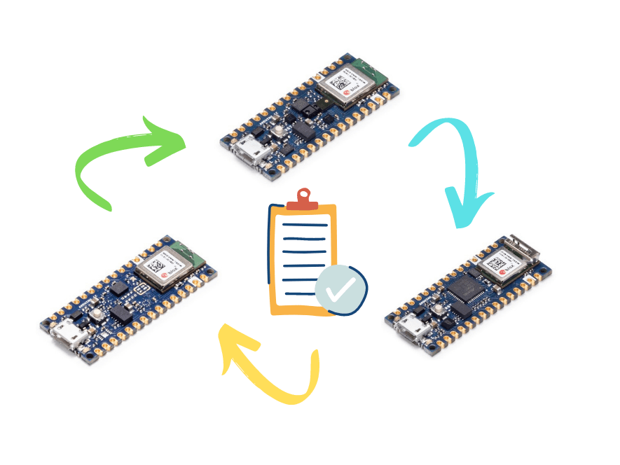 Arduino Nano 33 Ble Iot Custom Debugging Hackster Io - Premium Mountain Art Gallery - Full HD