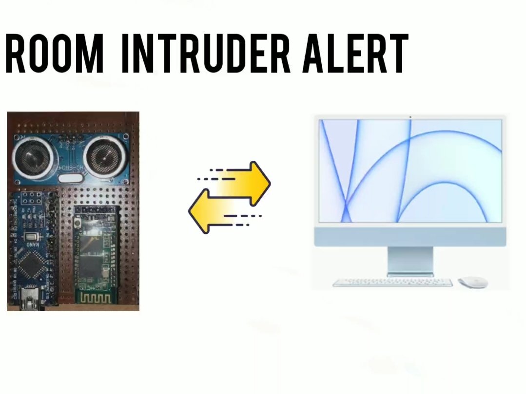 Intruder Alert System Hackster Io - Stunning HD Gradient Images | Free Download
