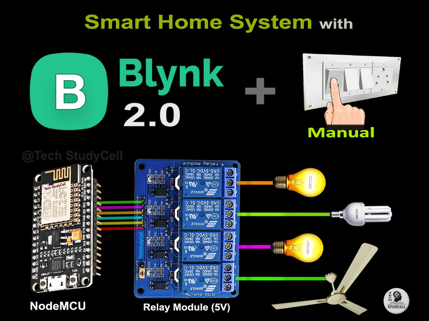 Smart Home Using Nodemcu Esp8266 And Blynk Iot 2021 40 Off - Download Creative Colorful Image | Mobile