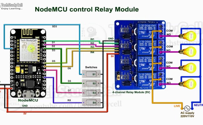 Smart Home Using NodeMCU ESP8266 And Blynk IoT 2021, 40% OFF