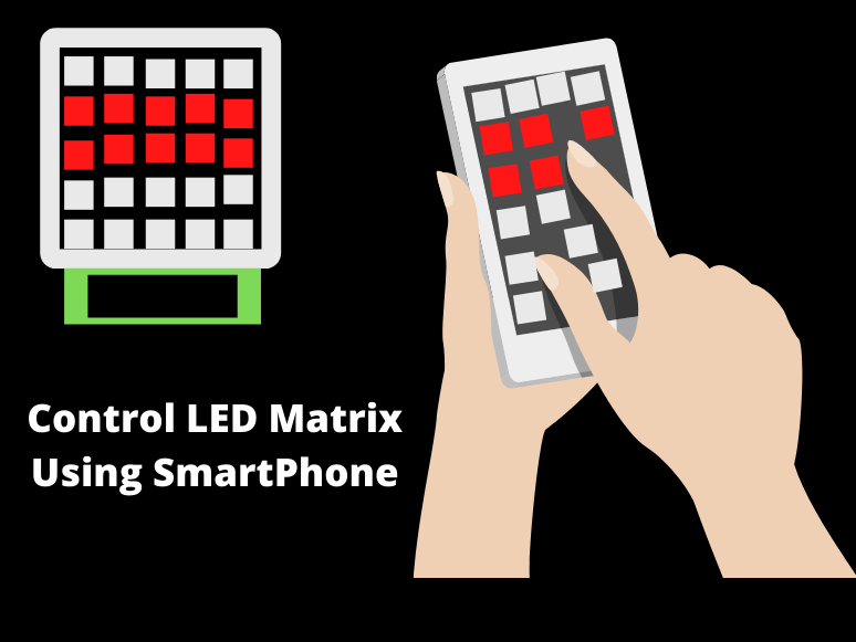 Smartphone Controlled Led Matrix Hackster Io - Best Landscape Backgrounds in Retina