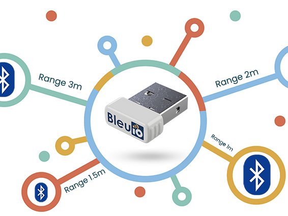 Get Bluetooth Device Distance Using Bleuio Hackster Io - Download Creative Light Image | Mobile