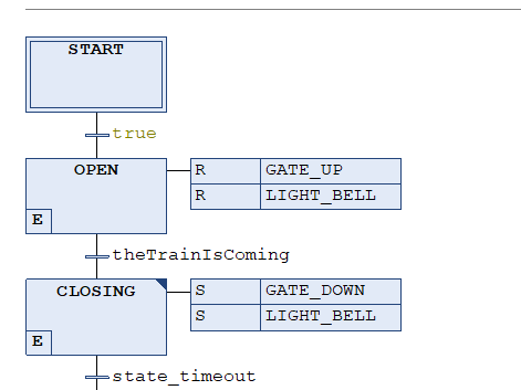 Let S Learn How To Use Finite State Machine With Arduino Hackster Io - Colorful Wallpaper Collection - Ultra HD Quality