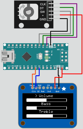 Quadrature Encoder Demo Hackster Io - Abstract Wallpaper Collection - High Resolution Quality