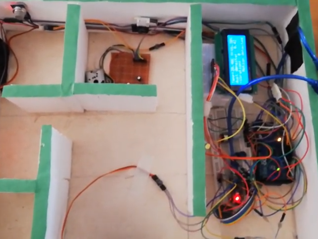 Github Kast Tech Smart Industry A Smart Security And Safety System - High Resolution Light Pictures for Desktop