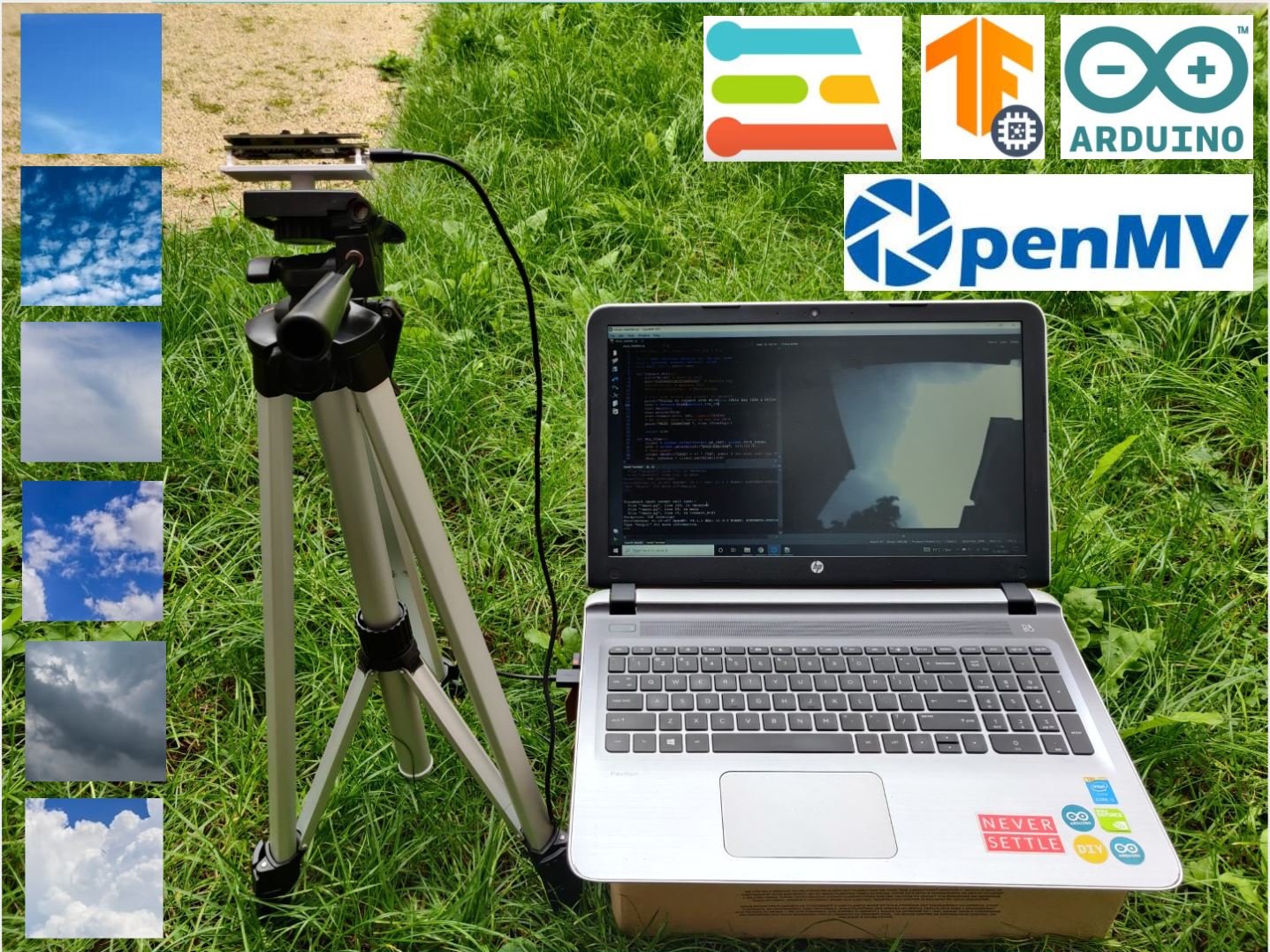 Object Classifier Conveyor System Hackster Io - Premium Mountain Art Gallery - HD