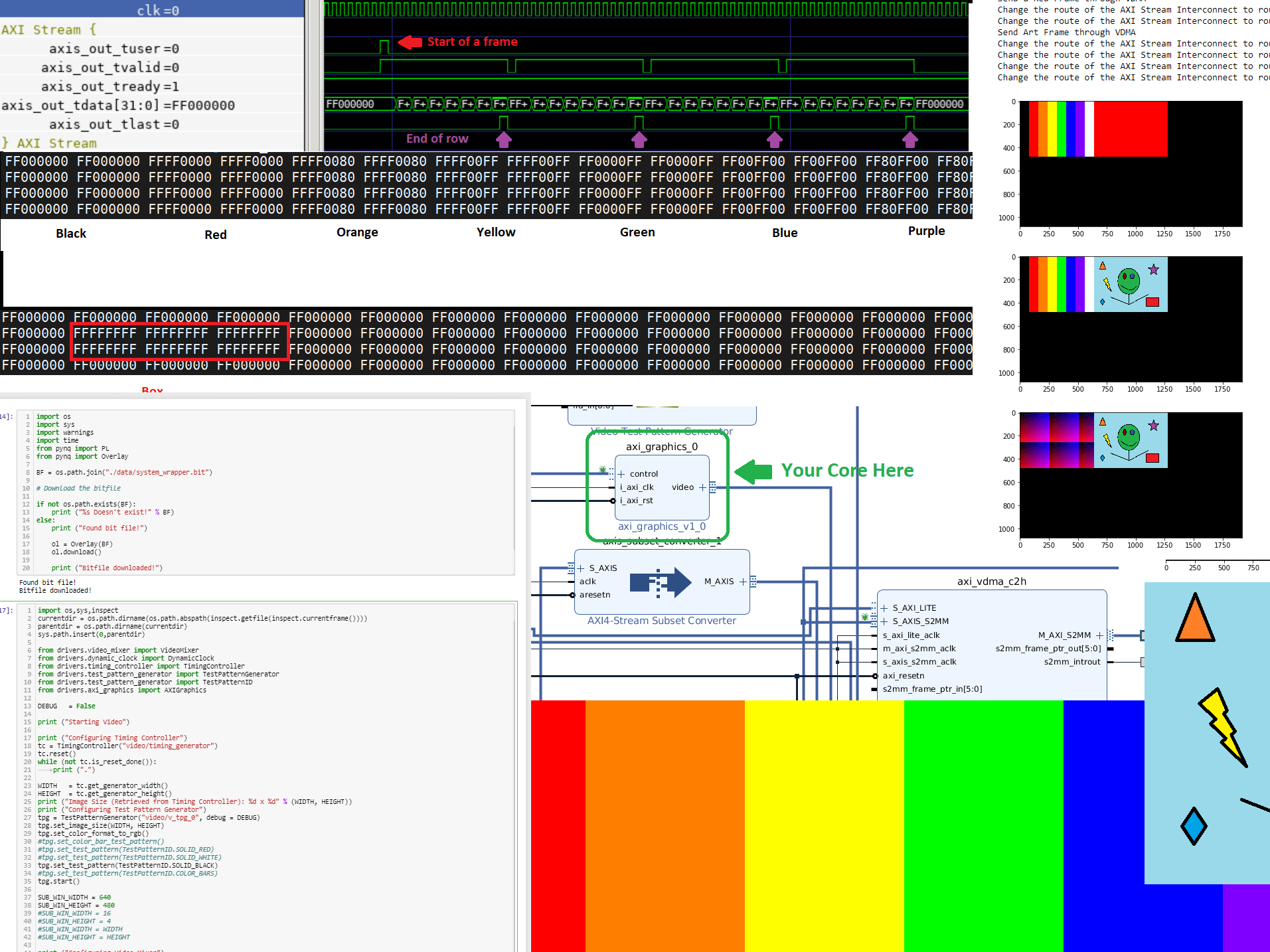 Arty Z7 Ai Accelerator Using Axi Cdma Hackster Io - Light Designs - Classic Mobile Collection