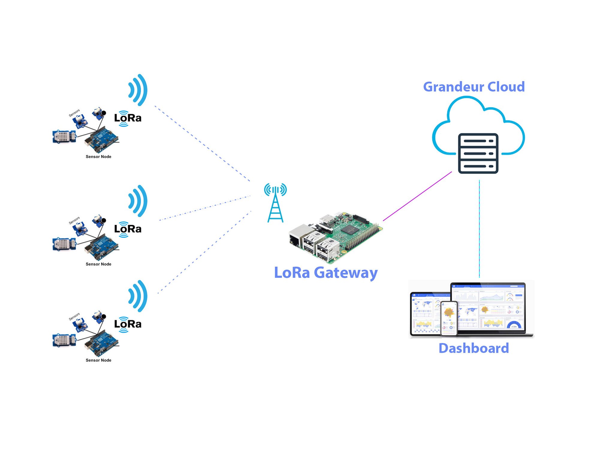 Lorachecks Hackster Io - Classic 8K Mountain Textures | Free Download