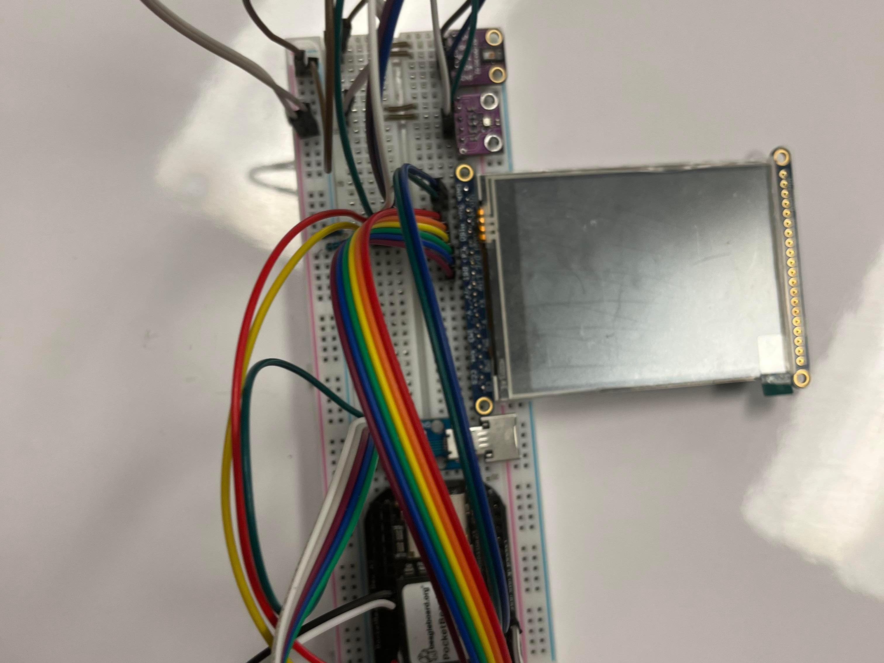 Heart Beat Sensing And Displaying Device Hackster Io - Light Pictures - Ultra HD Mobile Collection