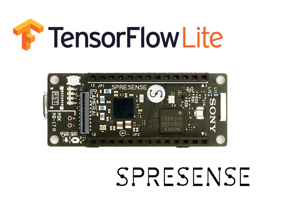 How To Get Started With Tensorflow Lite For Microcontrollers Hackster Io - Artistic Geometric Texture - Full HD
