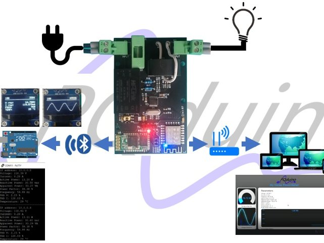 Pqduino Hackster Io - Abstract Art Collection - High Resolution Quality
