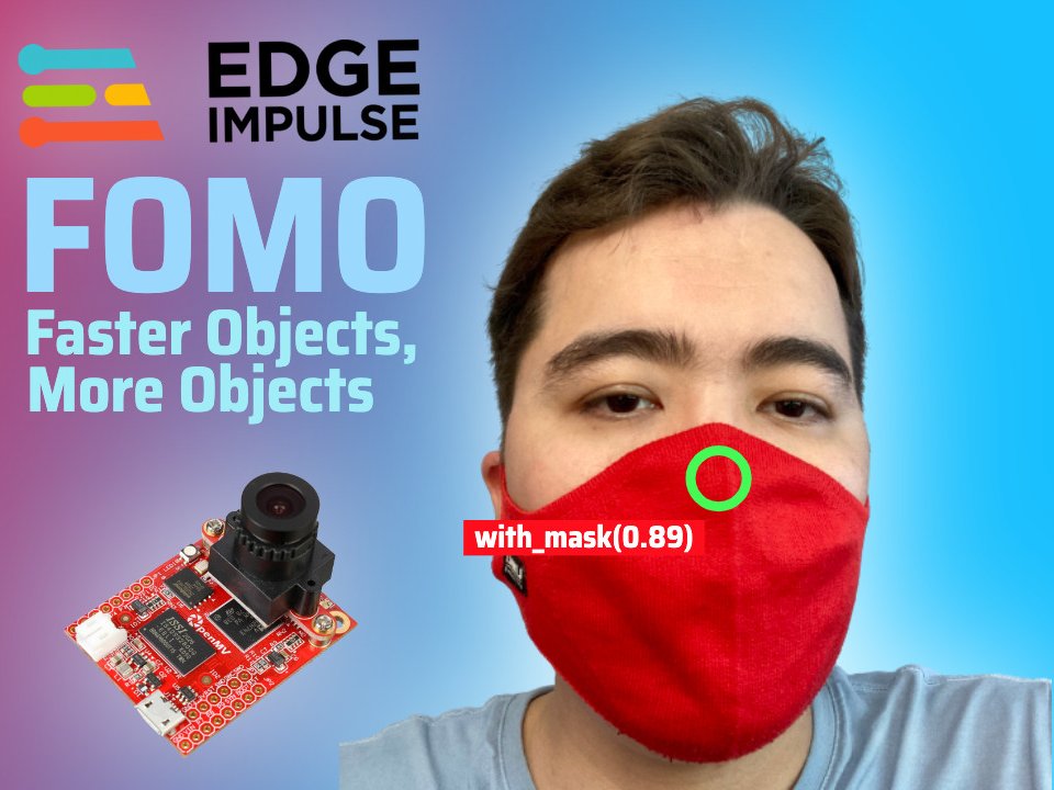 Edge Impulse Offers Up Fomo Algorithm Enabling Object Detection For - Premium City Pattern Gallery - HD