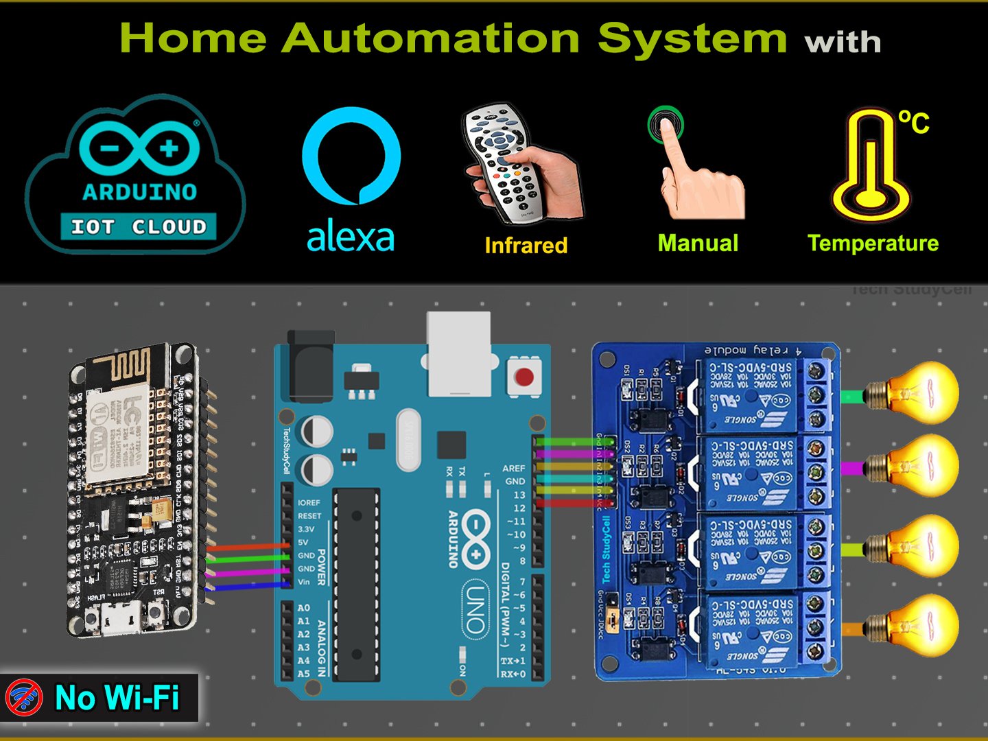 Arduino Iot Cloud Smart Home With Alexa Using Nodemcu 2022 Hackster Io - Download Ultra HD Abstract Wallpaper | Desktop