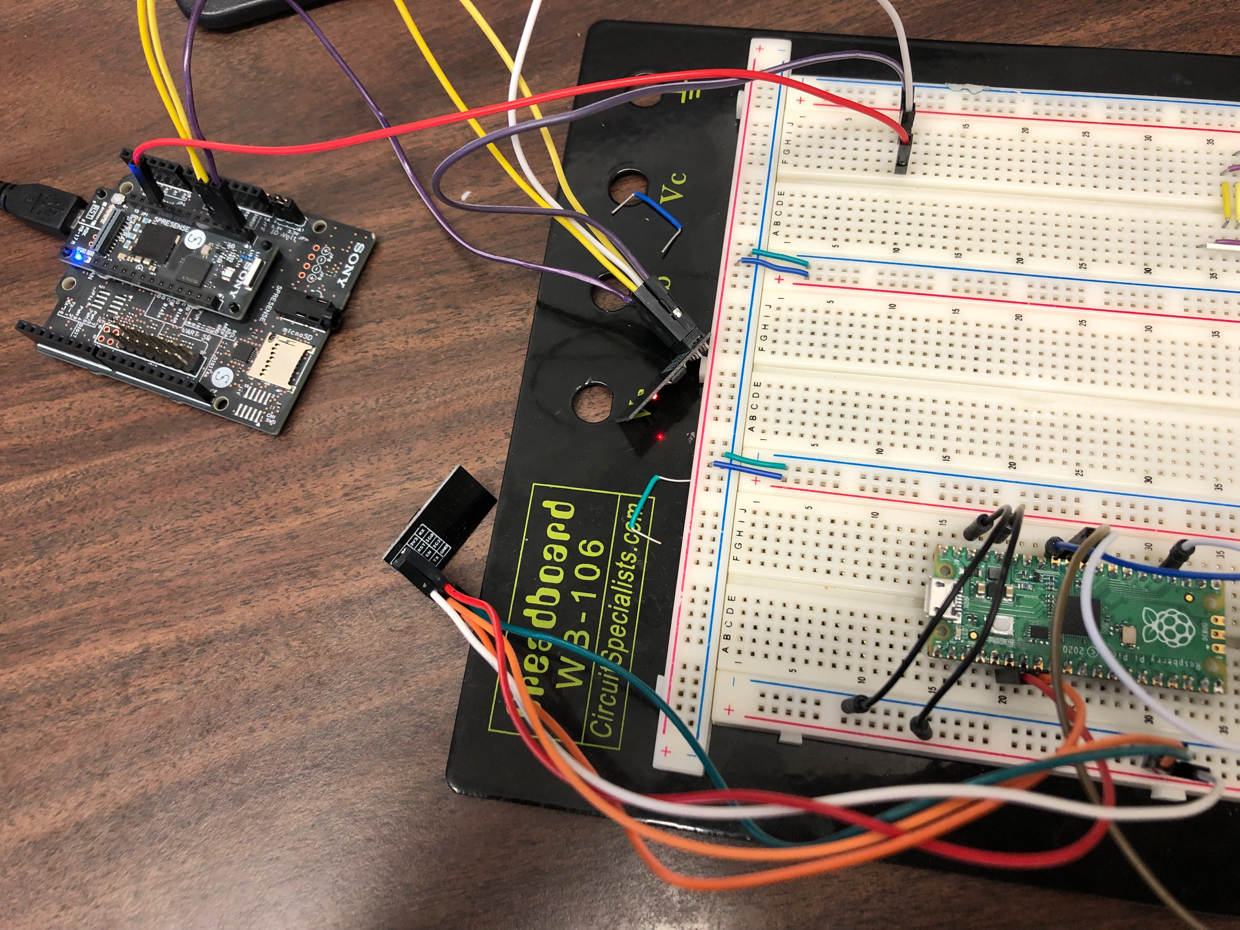 Github Bn0v0 Cryptographic Library A Cryptographic Library For Iot Devices - Download Stunning Abstract Texture | Ultra HD