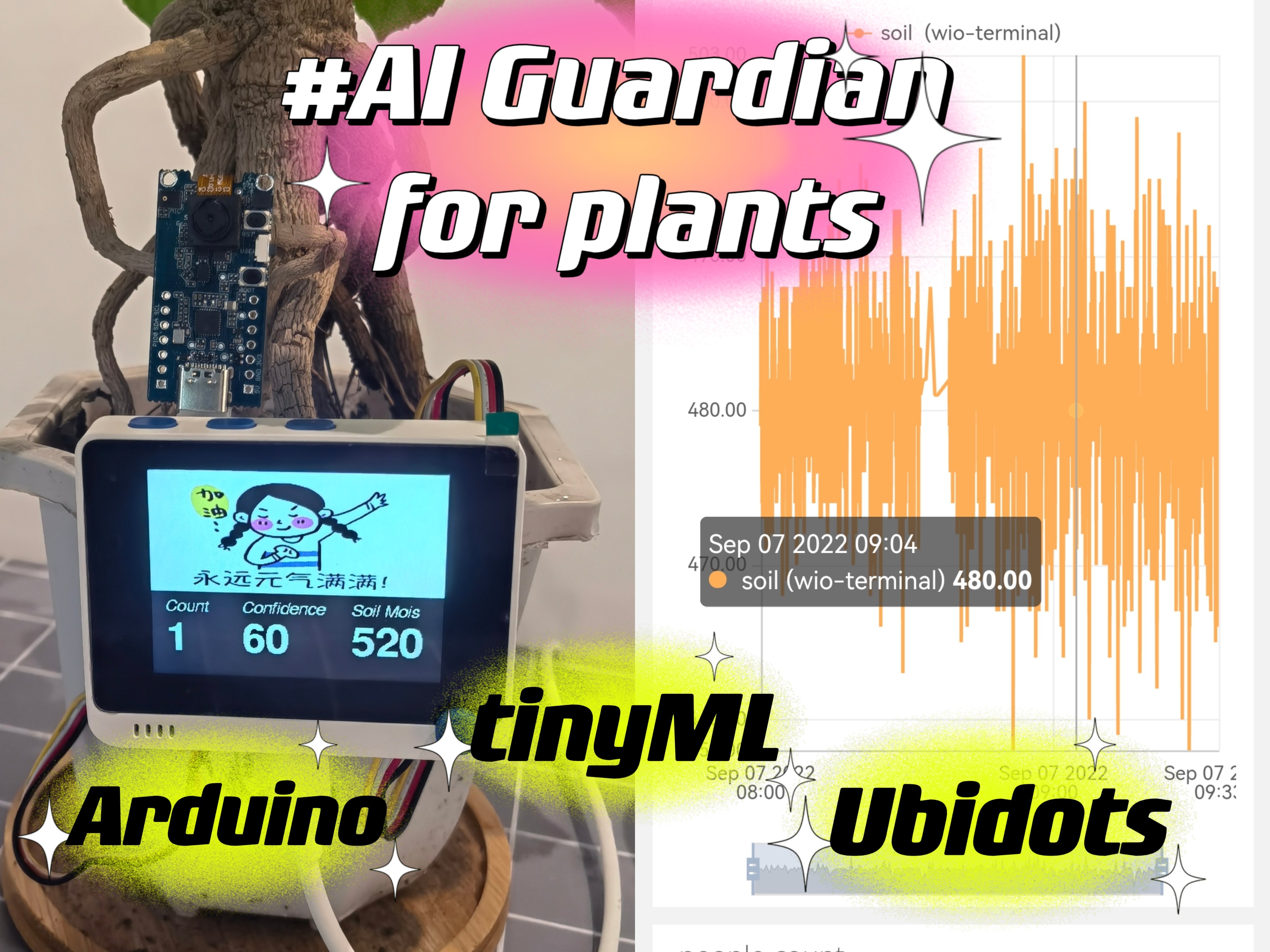 Humidity Guardian Hackster Io - Light Picture Collection - Desktop Quality