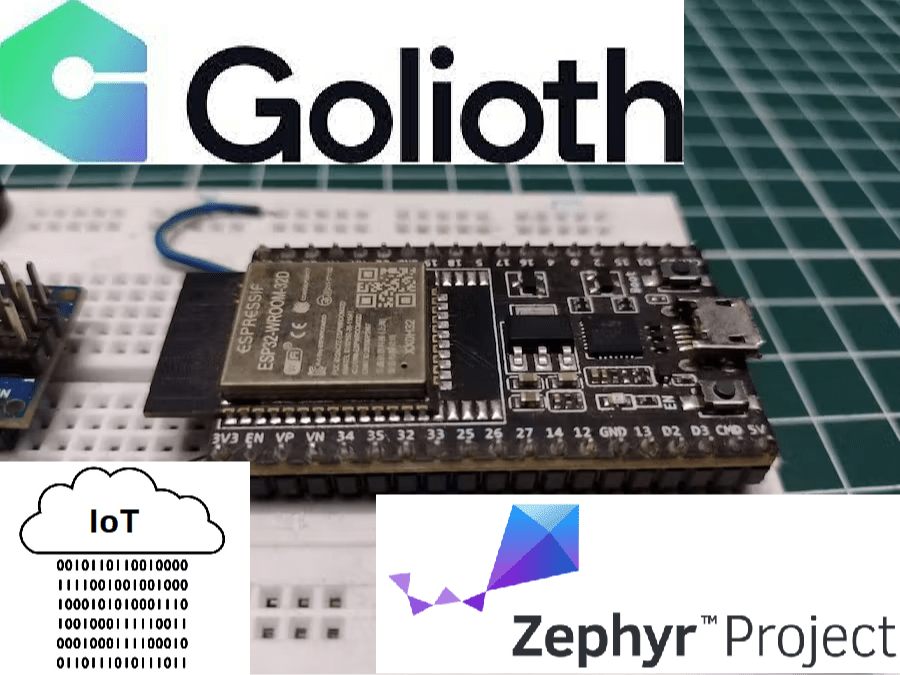Github Cetech11 Golioth Io Iot Platform Series 3 Part 1 Zephyr Sdk Toolchains Development - Ultra HD Light Pictures for Desktop