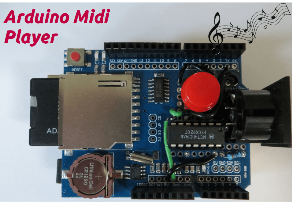 Fatfssdio Read And Open Html File From Sd Card Hackster Io - Nature Photos - Gorgeous Ultra HD Collection