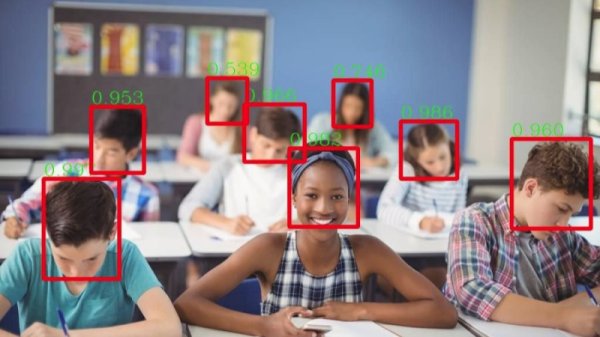 Slimming Down Ml Models For Tiny Hardware Hackster Io - Artistic City Pattern - 8K