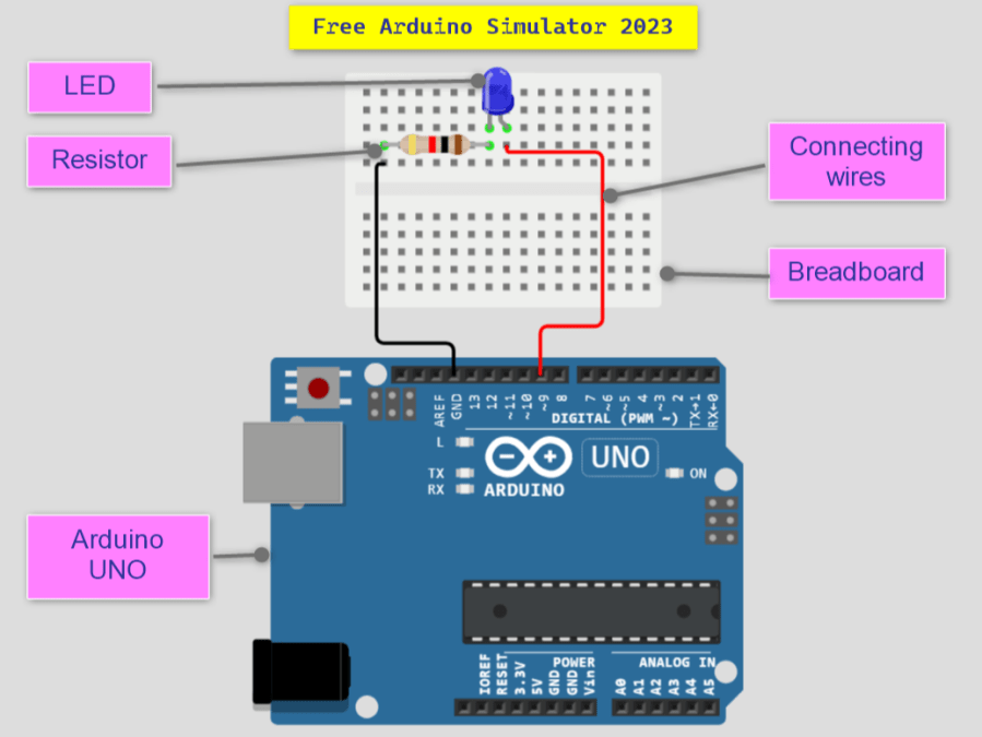Your Free Virtual Arduino Simulator Online - 2023 - Hackster.io