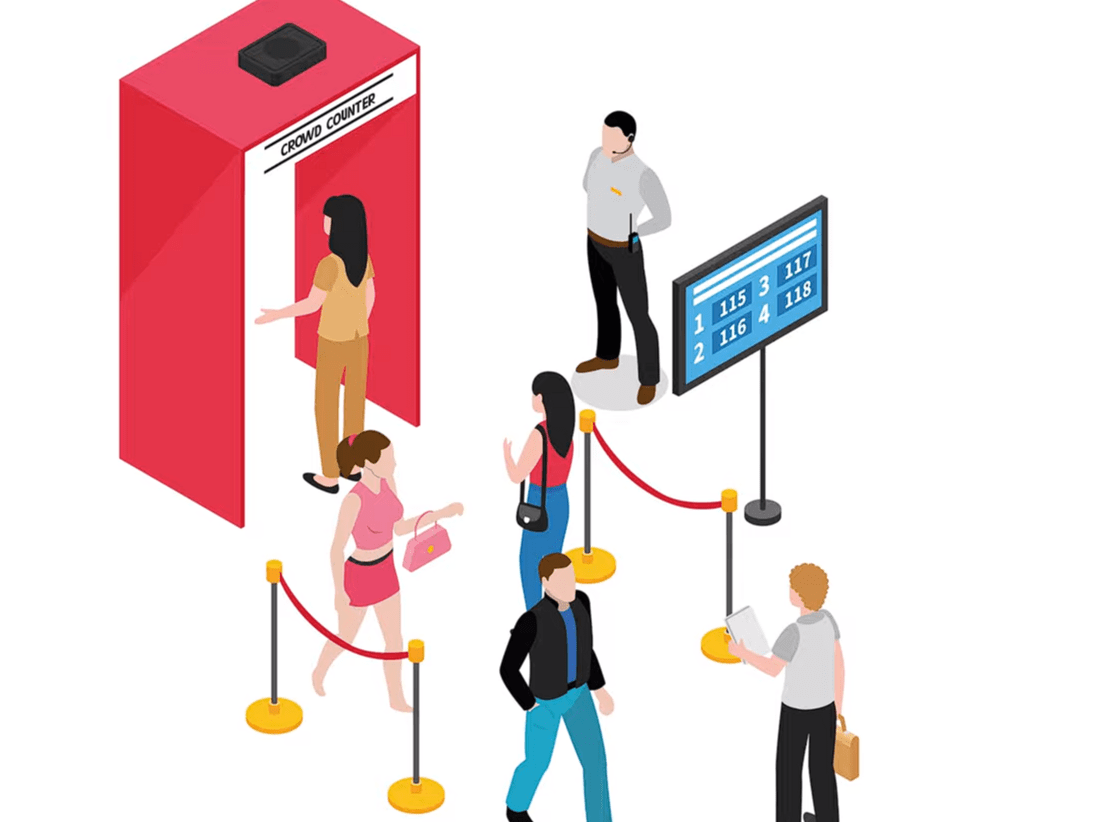 Human Presence Detection Visualization Hackster Io - City Image Collection - Desktop Quality