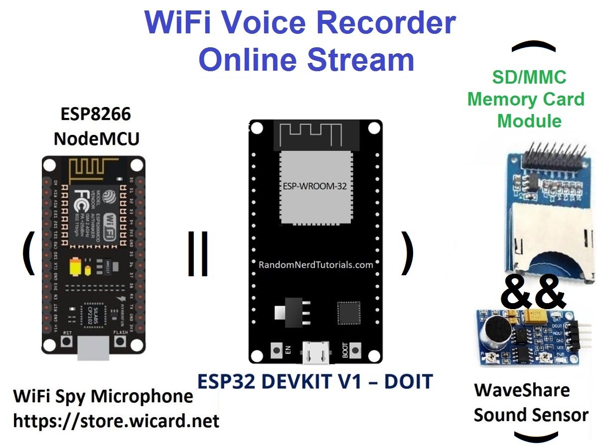 Wifi Voice Recorder Arduino Program Esp32 Esp8266 Hackster Io - Amazing Dark Art - Full HD