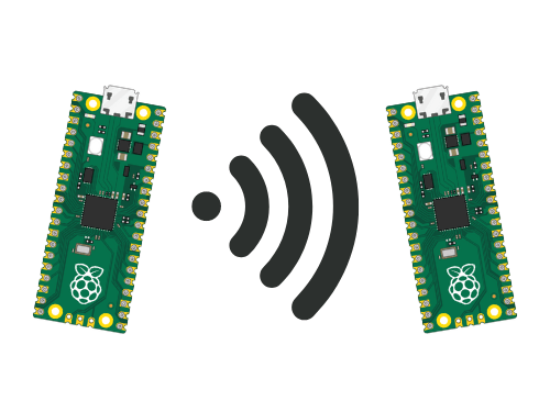 How To Upload To S3 From The Raspberry Pi Pico W Hackster Io - Best City Illustrations in Retina