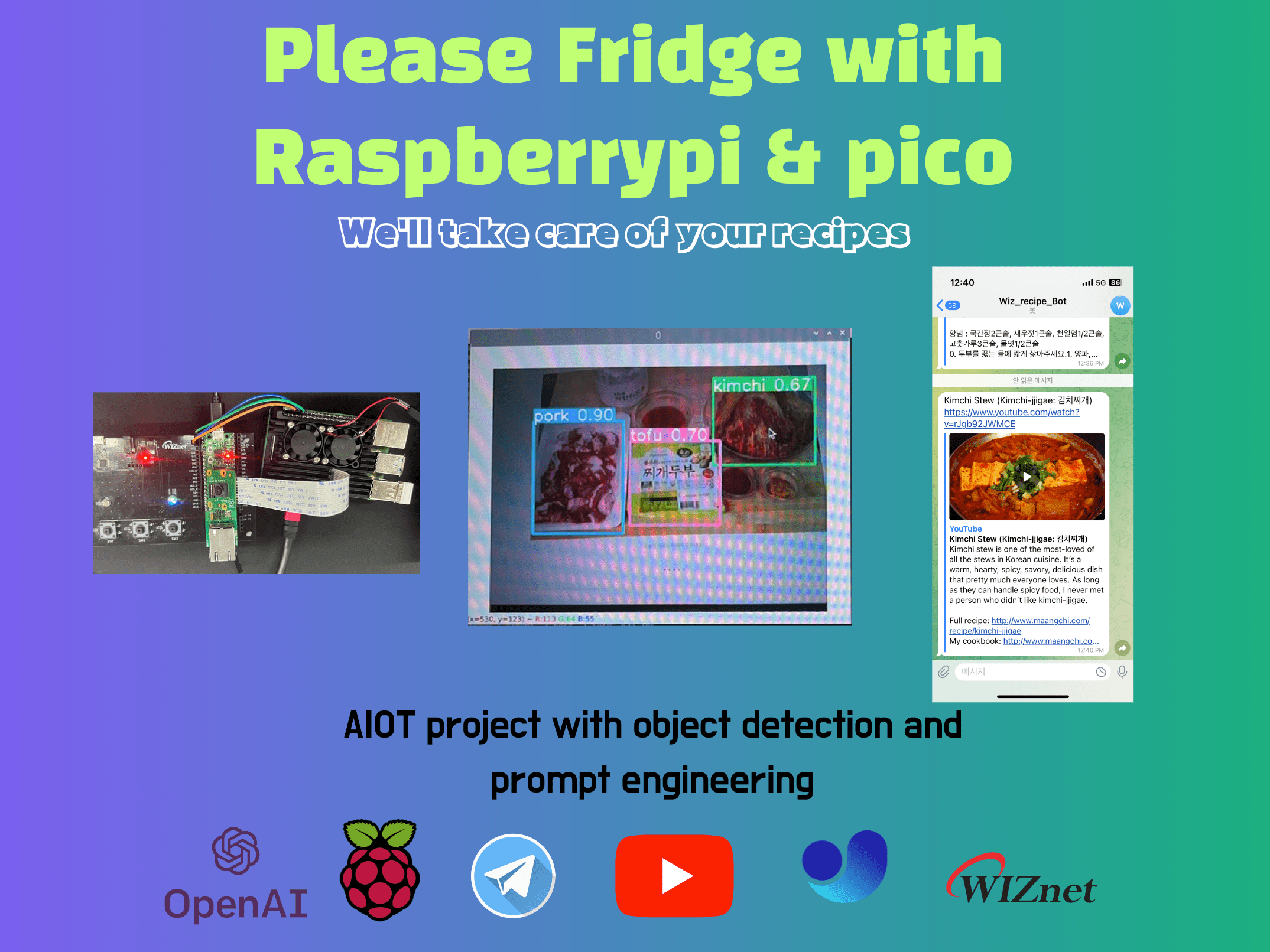The Three Fridge Problem Hackster Io - Premium Vintage Design Gallery - Full HD