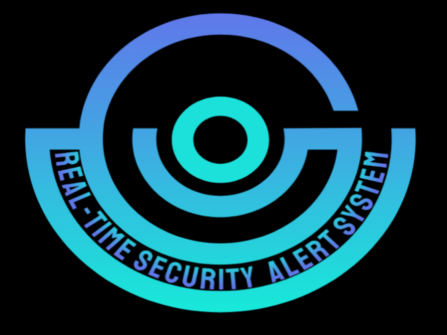 Security System With Telegram Alert Hackster Io - Ocean Picture Collection - Full HD Quality