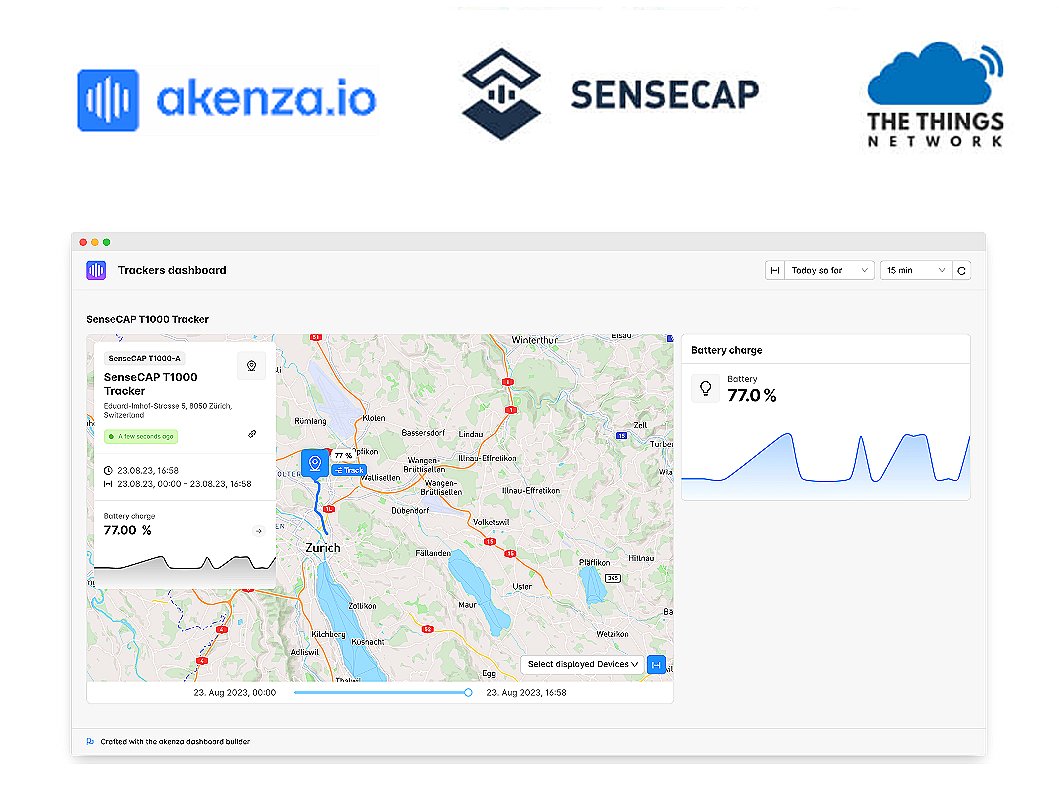 Lorawan Tracker 101 Visulizue Data On Datacake Via Ttn Hackster Io - Minimal Textures - Ultra HD Full HD Collection