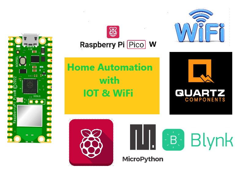 Simple Home Automation System With Iot Hackster Io - Ultra HD HD Colorful Photos | Free Download