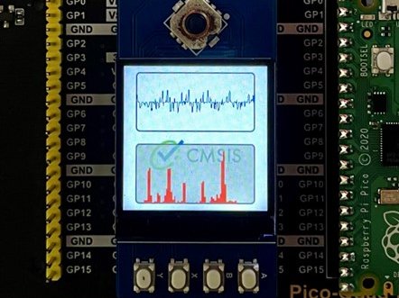 Synthesize Music With Animations On A Raspberry Pi Pico Hackster Io - Light Picture Collection - Desktop Quality