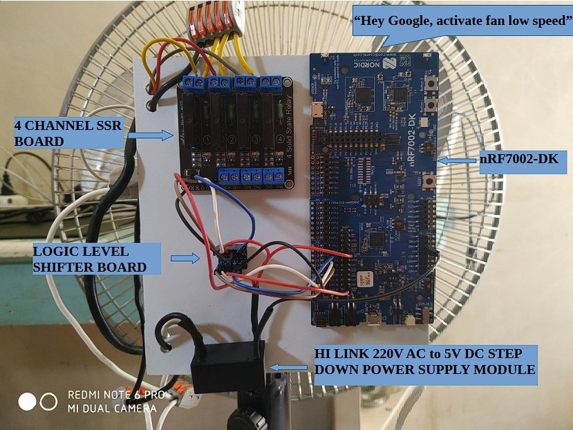 Digital Fan Regulator Hackster Io - High Quality HD Abstract Textures | Free Download