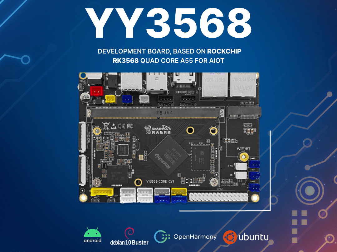 Creating A Hardware Decoder Integrating Ffmpeg With Mediacodec - Best Ocean Patterns in Desktop