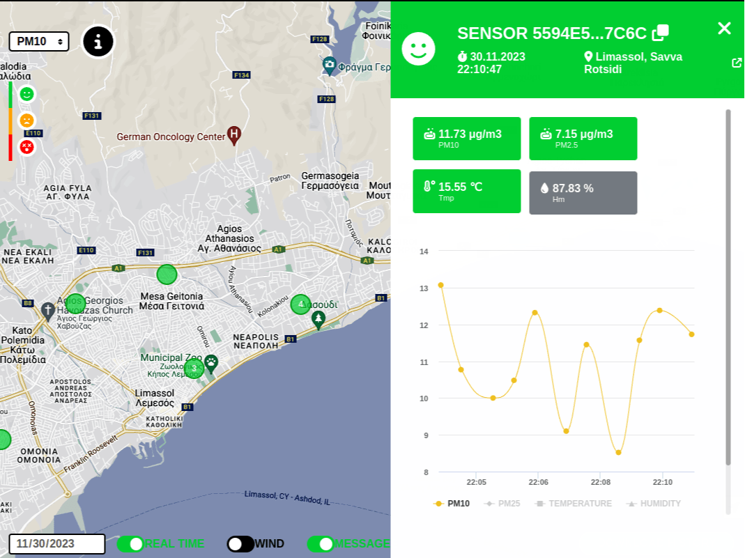 Garden Habitat Data Pipeline Sensors Java Docker Python Hackster Io - Incredible Ultra HD Dark Pictures | Free Download