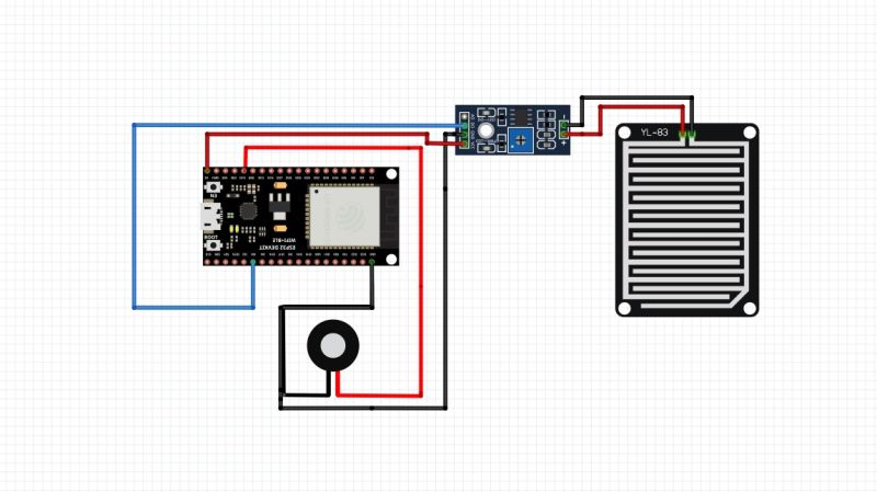 Rain Detector System Using Esp8266 Or Esp32 With Blynk Notification Starter Kit Iot Shopee - Download Creative Abstract Illustration | Full HD