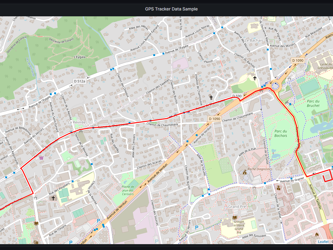 Raspberry Pi Gps Tracker Location Intelligence Made Easy - Premium Abstract Wallpaper Gallery - Retina