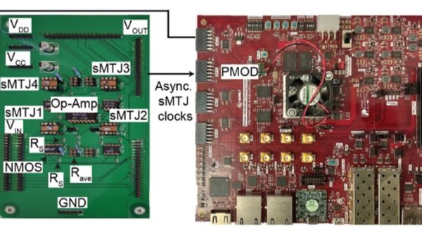 Machine Learning On An Attiny85 Hackster Io - Premium Light Picture Gallery - High Resolution