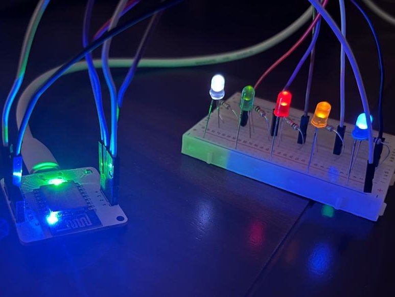 Gesture Based Home Automation Using Bolt Iot Hackster Io - Premium Desktop Minimal Wallpapers | Free Download