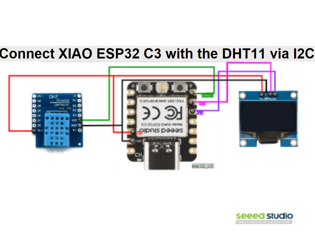 Connect Xiao Esp32 C3 With The Dht11 Via I2c Hackster Io - Mobile Sunset Images for Desktop