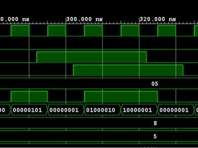 Binary Counter For Mojo V3 Fpga Vhdl Hackster Io - Dark Background Collection - 4K Quality