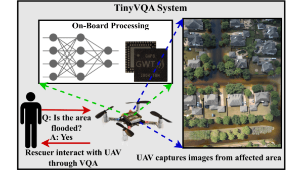 Troubleshooting Tinyml Applications 101 Hackster Io - Landscape Texture Collection - Mobile Quality