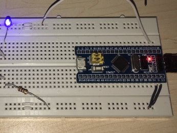 2 Getting Started With Led Blink Using Stm32f103 Hal Gpio Output - Best Geometric Wallpapers in High Resolution