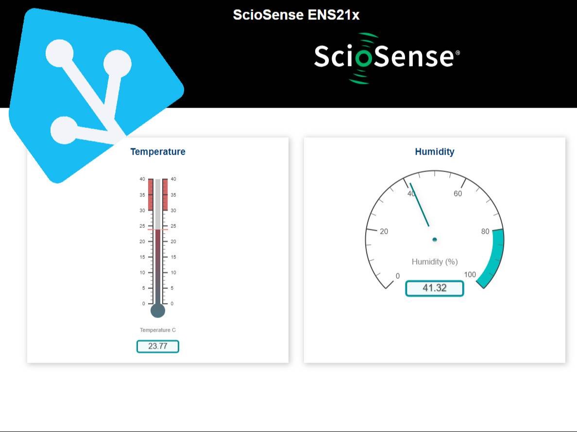 Smart Home Temperature Humidity Monitor With Esp32 And Bly Hackster Io - Premium Space Image Gallery - Desktop