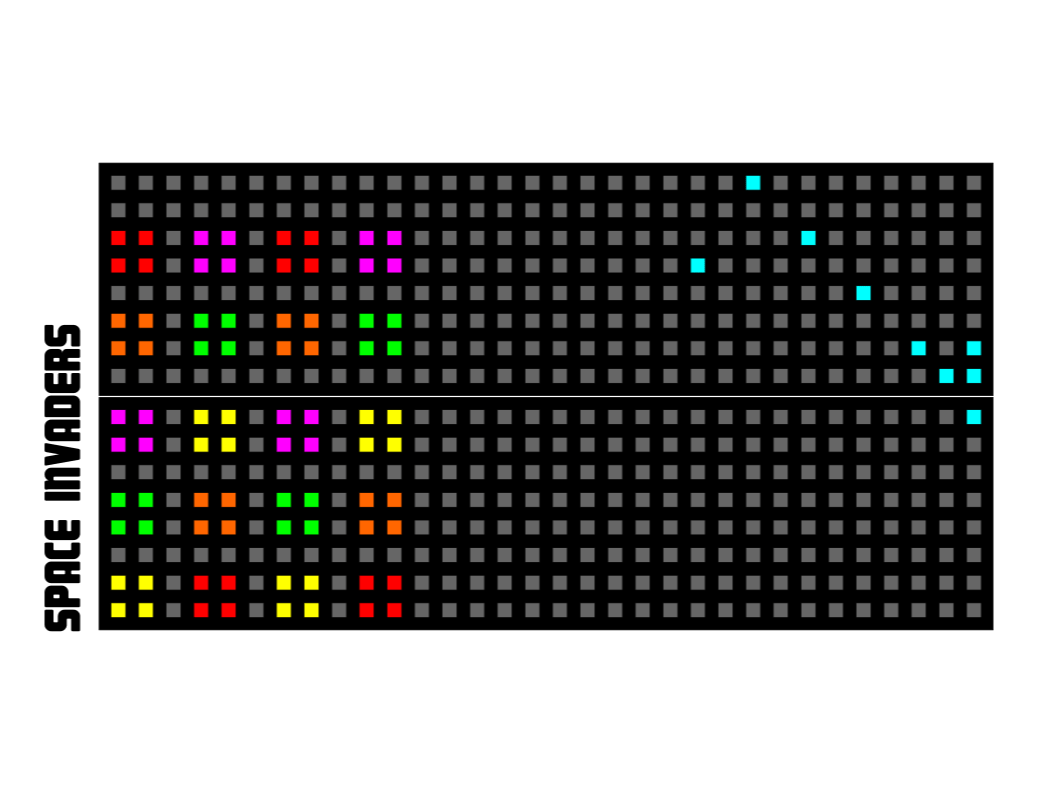 Space Invaders On Neopixels Using Circuitpython Hackster Io - Full HD Vintage Designs for Desktop