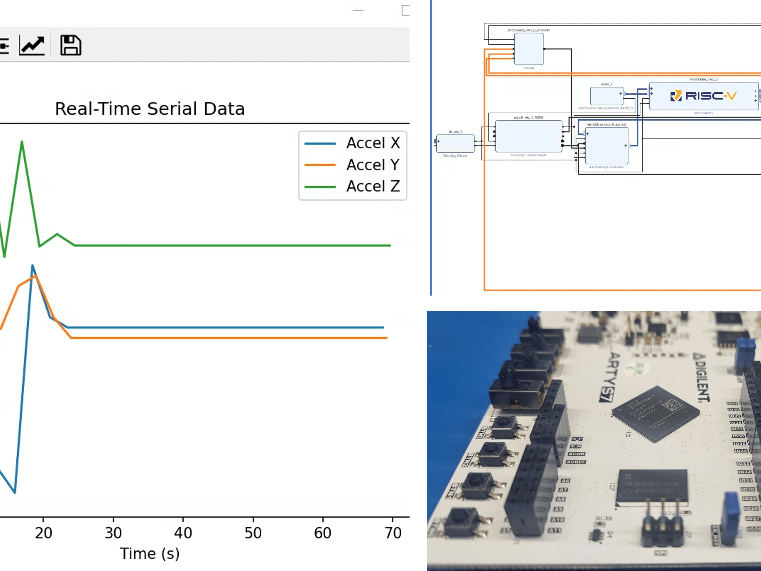 Microblaze V Processor - Colorful Texture Collection - 4K Quality