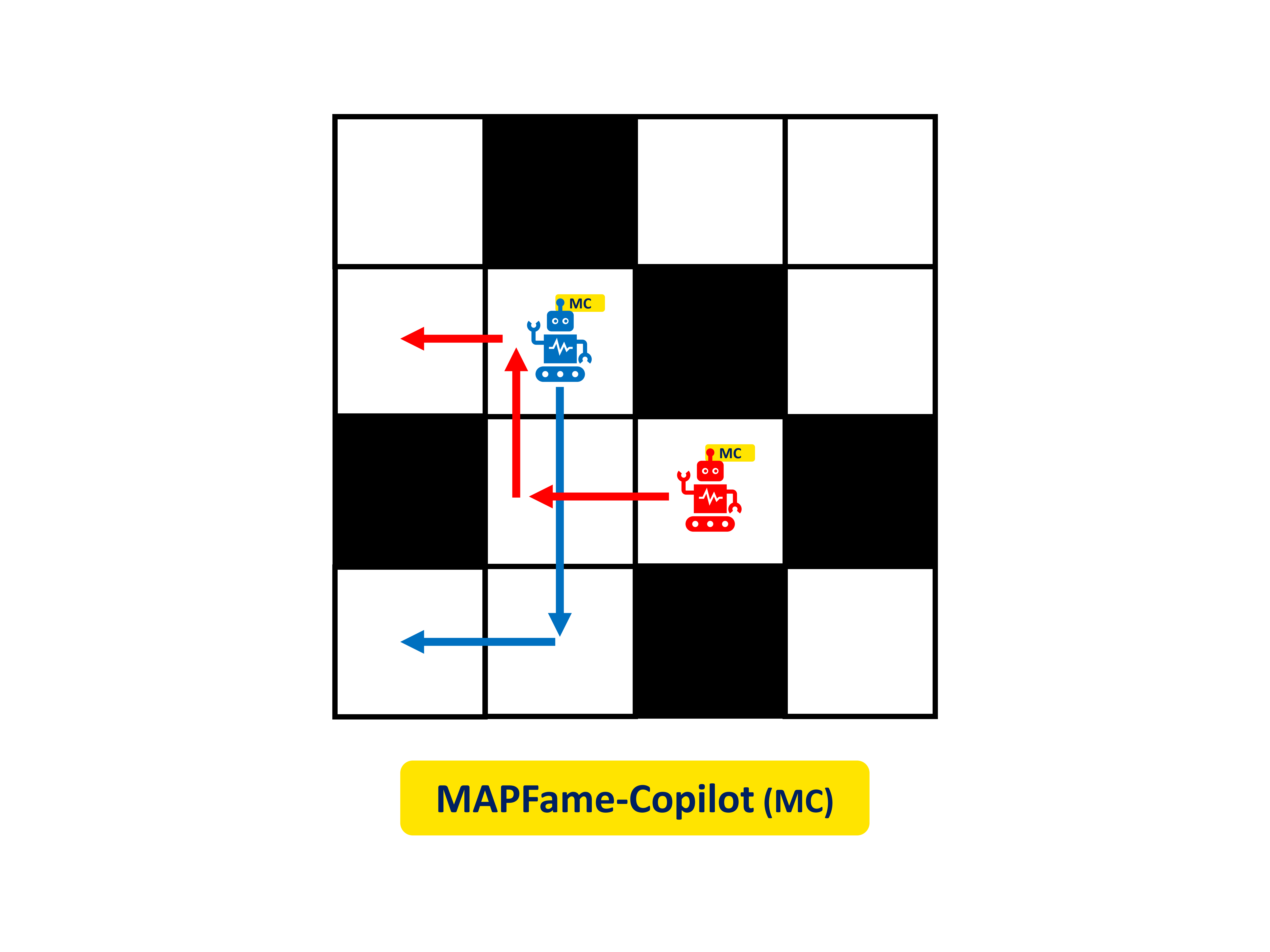 Multi Agent Path Finding Lab 1 Pdf At Master Vd2410 Multi Agent Path Finding Github - Minimal Picture Collection - Full HD Quality