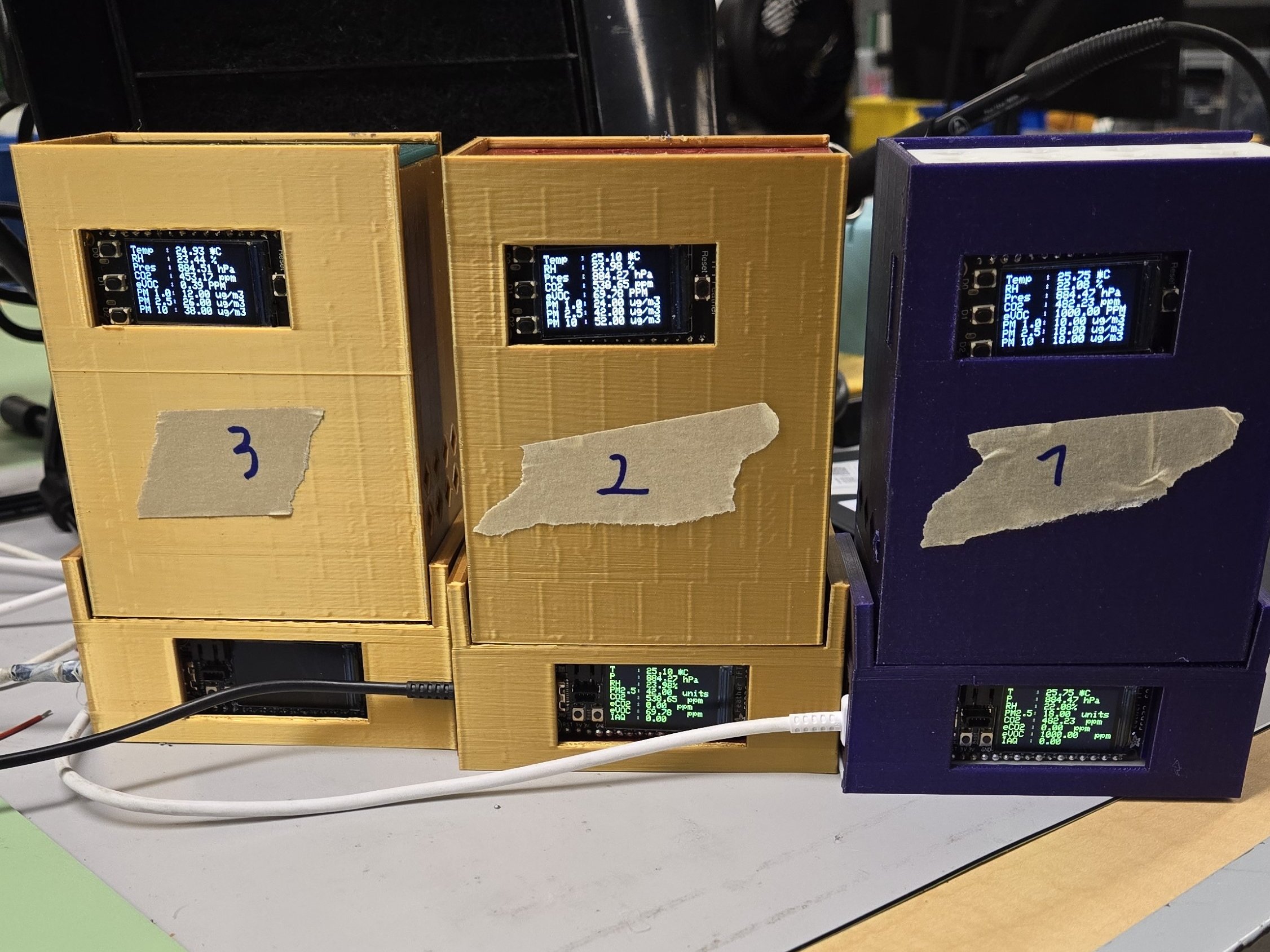 Keep Indoor Environments Healthy With These Multi Iaq Sensors Buildings - Artistic Sunset Image - HD