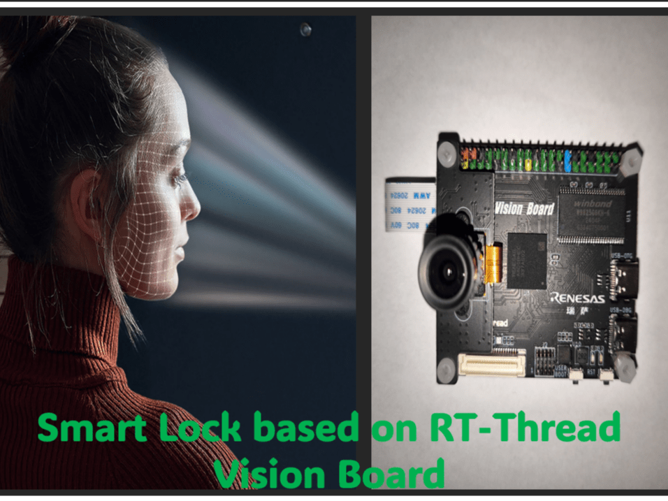 Smartbox Box With Face Recognition Function Hackster Io - Professional Vintage Texture - HD