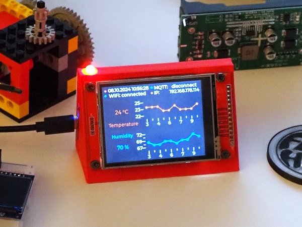 Temp Humidity Micropython Lvgl Display Hackster Io - Premium Gradient Art Gallery - Full HD