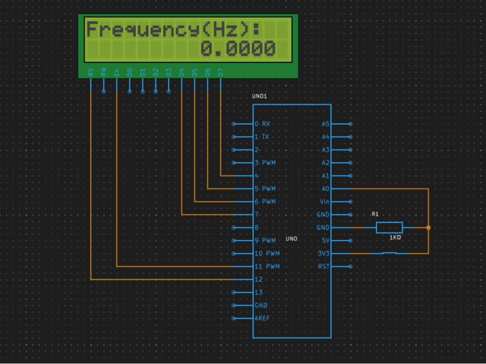 Frequency Meter Using Microcontroller Hackster Io - Premium Mountain Picture Gallery - Ultra HD